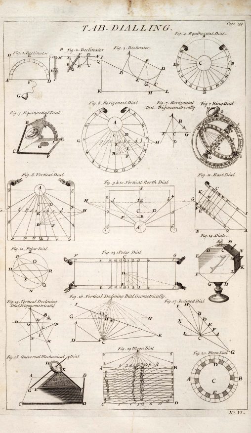 Dialling Plate, from the 1728 ”Cyclopaedia”, Volume 1.